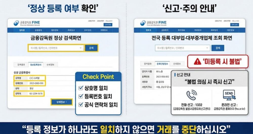 정상 등록 업체 확인 사이트와 신고 화면의 스크린샷