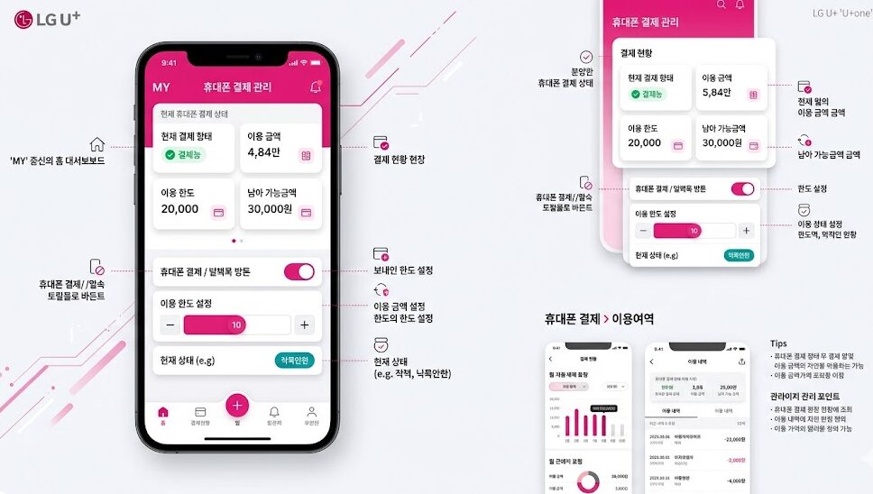 LG U+ 앱의 휴대폰 결제 관리 화면과 이용 한도 설정 기능을 보여주는 모바일 UI 이미지