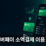 네이버페이 소액결제 이용 방법과 한도·차단·피해예방 총정리